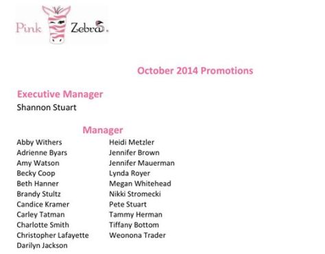 Pink Zebra Promotions List