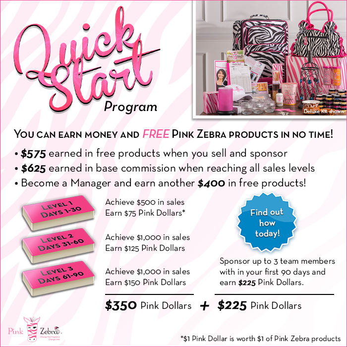 Pink Zebra's Quick Start Program  Sprinkles of Faith, Pink Zebra,  Independent Consultant